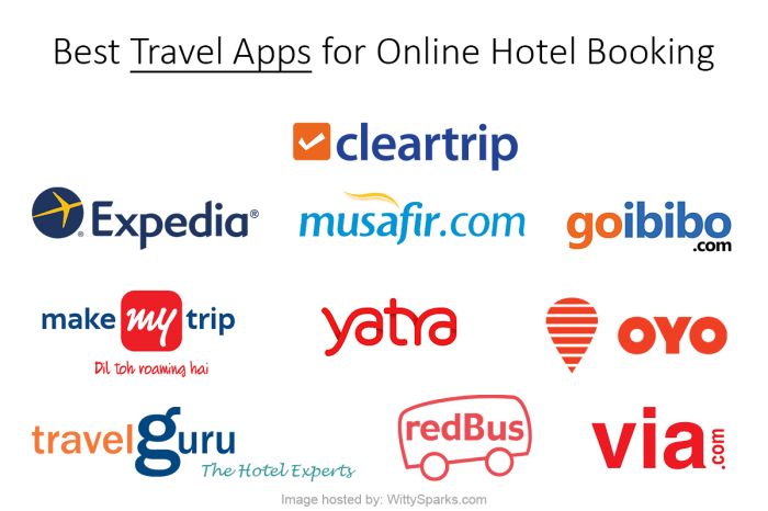 Top-rated online hotel booking websites